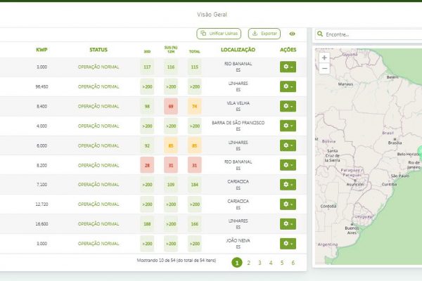 Central-de-Monitoramento-1-600x400