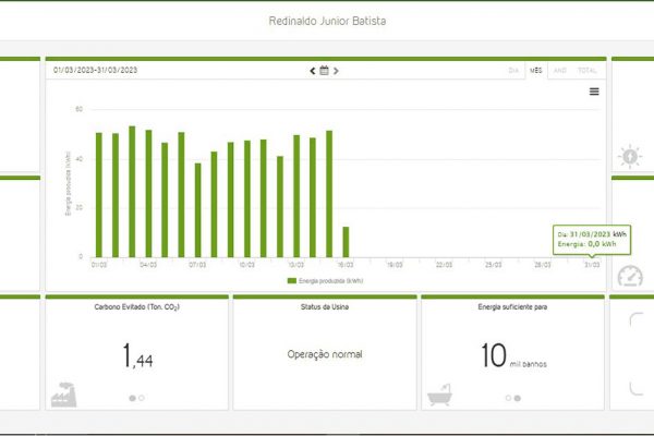 Central-de-Monitoramento-2-600x400